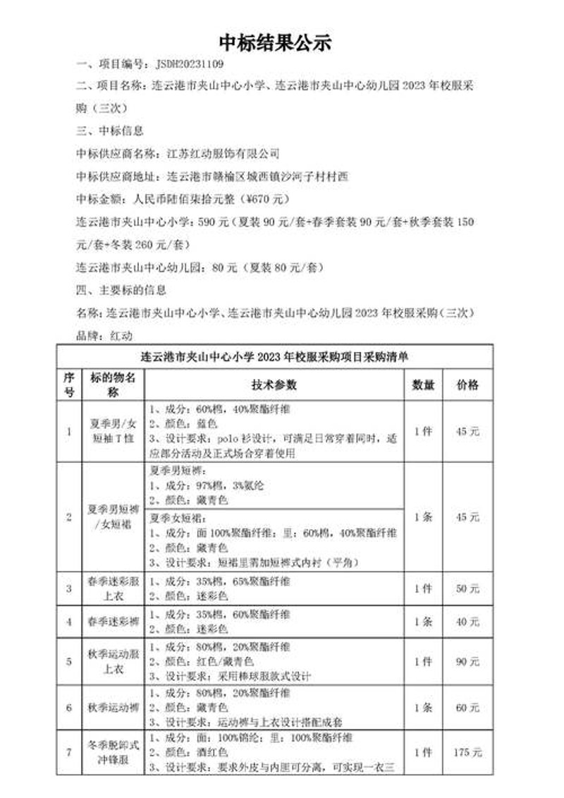 连云港采购