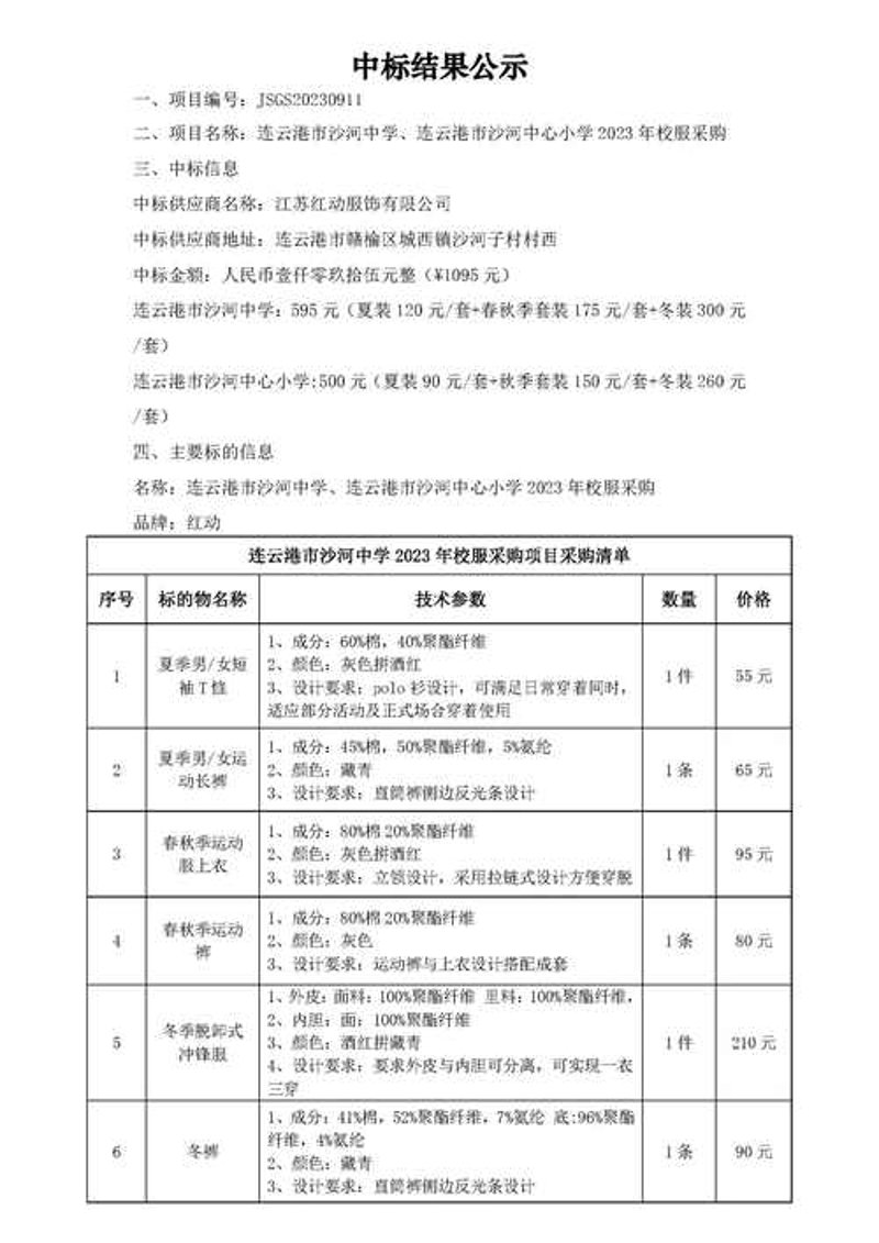 走近连云港批发——开启物美价廉之旅