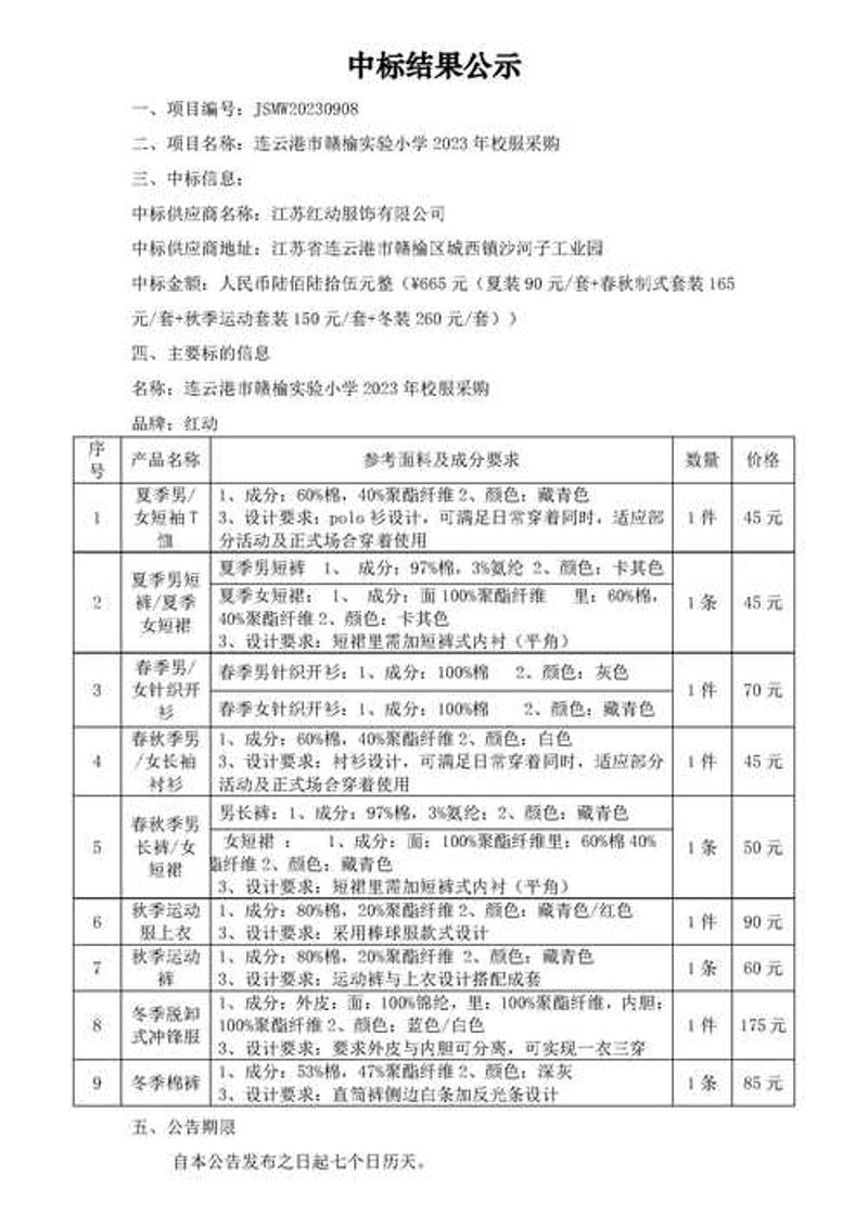 连云港商贸公司的市场风云：机遇与挑战并存